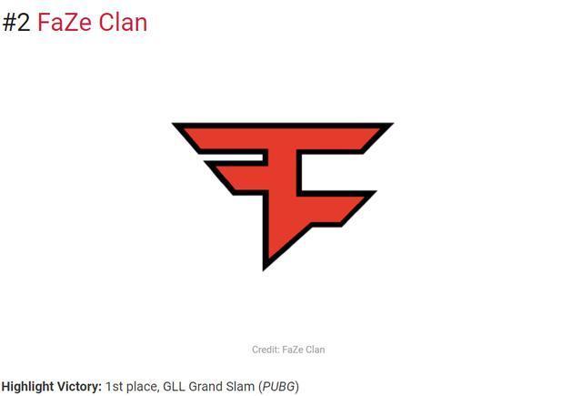 今日数据里程碑预告：Shad0w即将达成1000次助攻