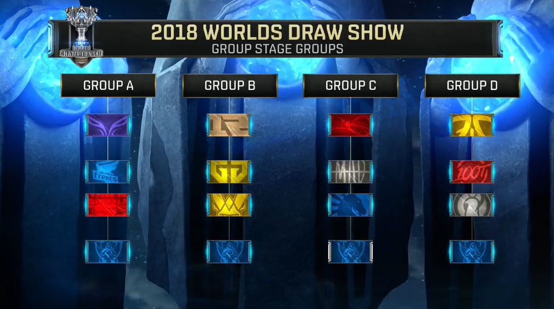 FunPlus Phoenix 阵容：上单 sheer ，打野 shad0w ，中单 Care